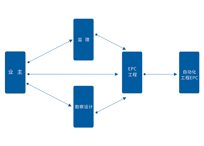 1572327782255100.jpg 未標題-1.jpg