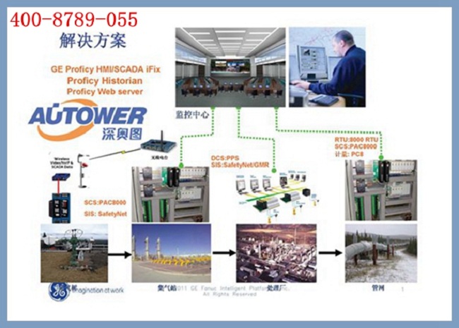 哪些工廠需要SIS系統(tǒng) 哪些企業(yè)需要設(shè)置安全儀表控制系統(tǒng)SIS? 哪些工廠需要SIS系統(tǒng) 哪些企業(yè)需要設(shè)置安全儀表控制系統(tǒng)SIS?