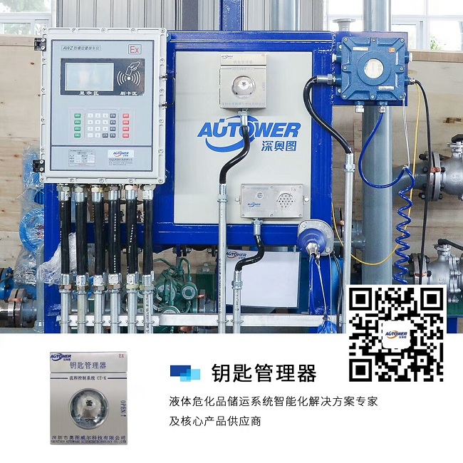 裝車鶴管廠家 裝車鶴管廠家